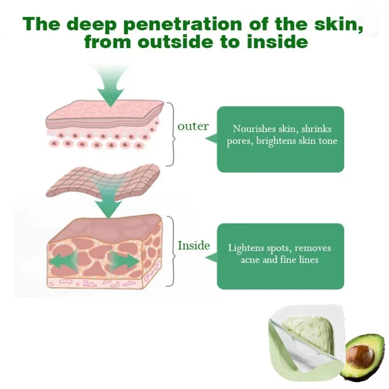 Bioaqua Mud Facial Mask Cleansing Centella Moisturizing Mask Oil-Control Acne Relief Smear Face Mask Boxed Face Skin Care